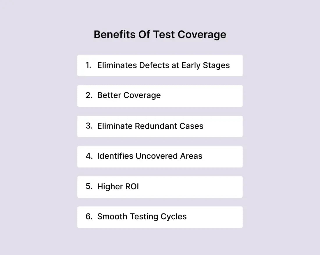 test-coverage-benefits